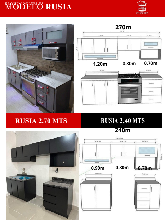 Rusia Para Estufa