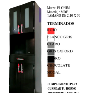 Mueble Microondas